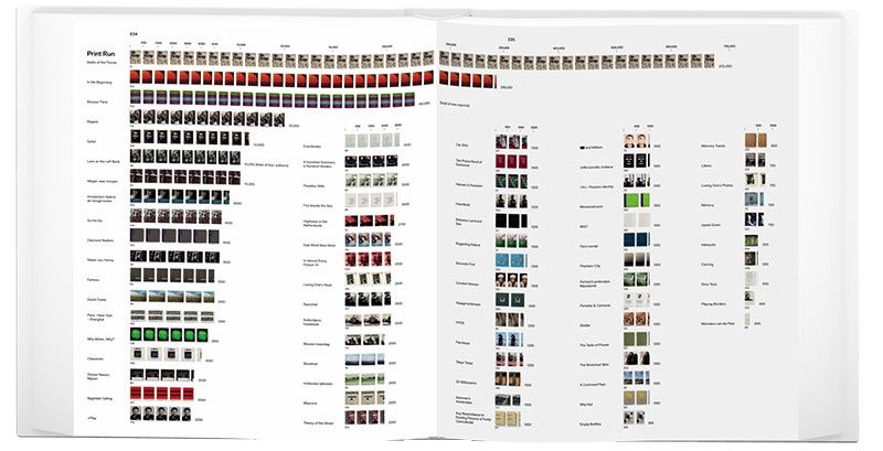 The Dutch Photobook