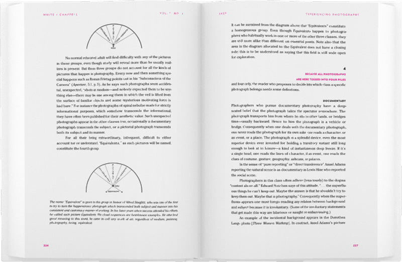 Aperture Magazine Anthology